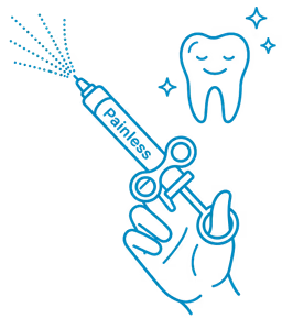 Safe and painless dental anesthesia for comfortable implant treatment